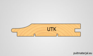 Miljöövärtuslik voodrilaud